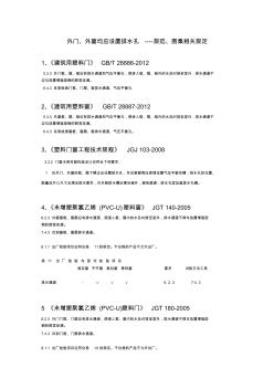 外门、外窗均应设置排水孔的规范、图集相关规定要求汇总