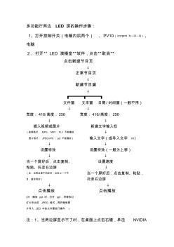 多功能廳兩邊LED屏的操作步驟 (2)