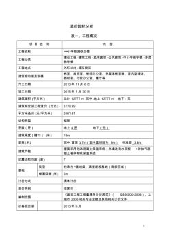 多层厂房造价指标分析