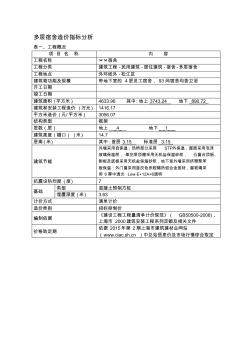 多层宿舍造价指标分析