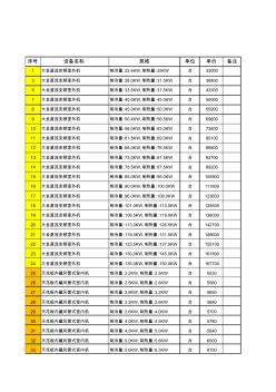 多聯(lián)機(jī)參考價(jià)格