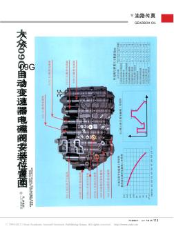 大众09G自动变速器电磁阀安装位置图