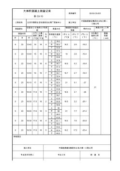 大體積混凝土養(yǎng)護(hù)測(cè)溫記錄2(應(yīng)附圖)