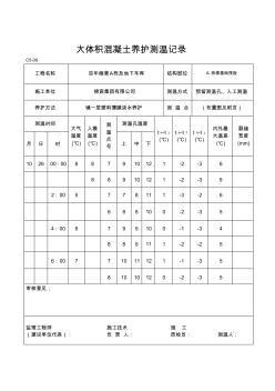 大体积混凝土养护测温记录5