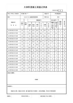 大体积混凝土测温记录表GB2301038