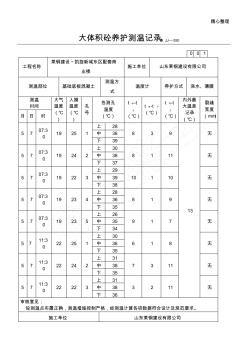 大體積砼養(yǎng)護(hù)測(cè)溫記錄