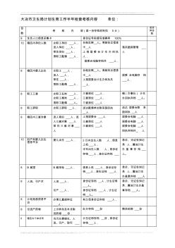 大冶市卫生局计划生育工作半年检查考核表内容