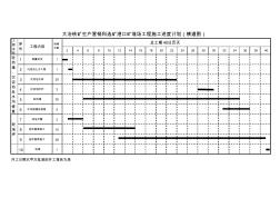 大冶铁矿生产营销科选矿港口矿堆场工程施工进度计划