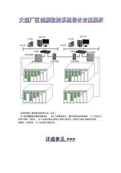 大型厂区视频监控系统设计方案