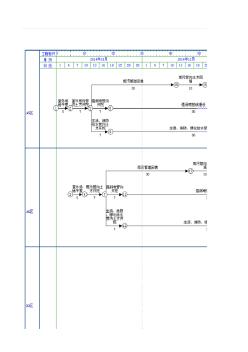 大型室外景观工程进度计划网络图