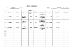 大型施工机械台账