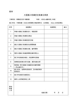 大型施工機械安全檢查記錄表