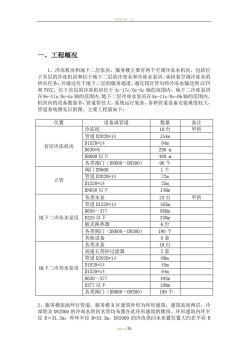 大型管道專項(xiàng)施工方案 (2)