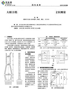 大橋主塔勁性骨架定位測量和索導(dǎo)管精密定位測量_pdf