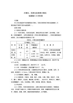 大理石、花崗石及碎拼大理石地面施工工藝標準24【精品施工資料】