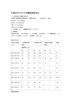 大理石平尺尺寸與精度等級(jí)劃分