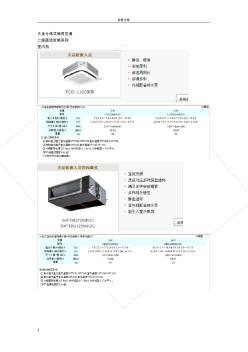 大金分体式商用空调