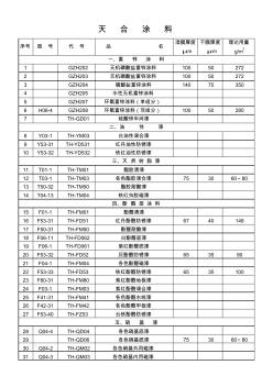 天合各色油漆用量表