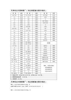 天津利达衬塑钢管厂(利达钢塑复合管价格表)