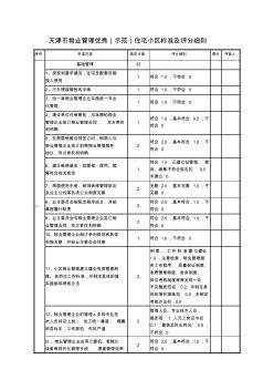 天津市物业管理优秀(示范)住宅小区标准及评分细则