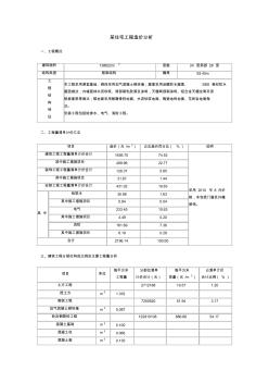 天津某住宅工程造價(jià)分析(1)