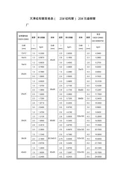 天津结构管规格表(20#结构管)20#无缝钢管厂