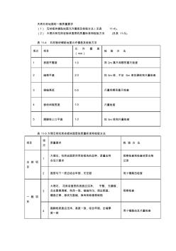 天然石材地面的一般质量要求