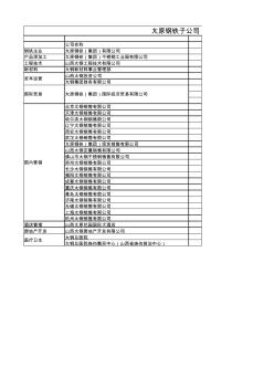 太原钢铁集团子公司列表