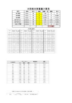 太陽能支架重量計算表