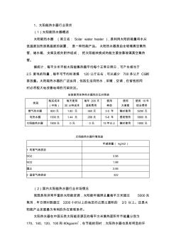 太陽能熱水器行業(yè)現(xiàn)狀