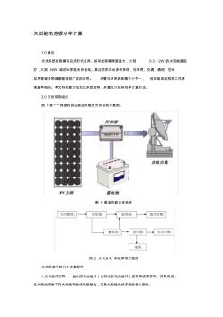 太陽能電池板功率計算