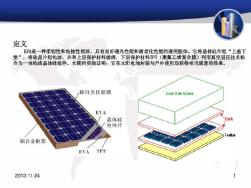 太阳能组件封装EVA、背板共28页文档