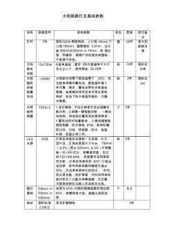 太阳能路灯及基础参数