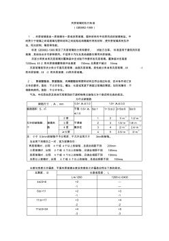 夹层玻璃的执行标准