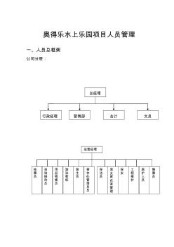 奧得樂(lè)水上樂(lè)園項(xiàng)目人員管理1