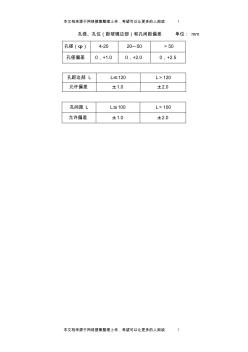 孔徑、孔位(距玻璃邊部)和孔間距偏差