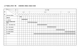 学校-施工进度计划表