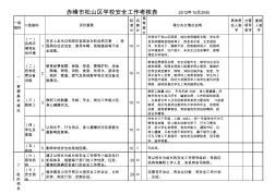 学校安全工作考核表