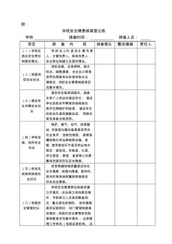 学校安全隐患排查登记表