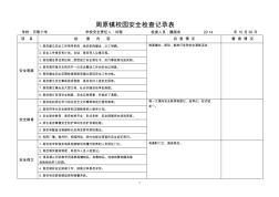 学校校园安全检查记录表 (2)