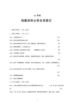 学校档案资料分类目录索引(2017年10月后用最新)