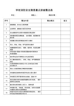 学校消防安全隐患重点排查整治表