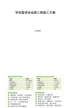 学校篮球场地面工程施工设计方案