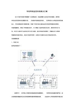 學(xué)校網(wǎng)絡(luò)監(jiān)控系統(tǒng)解決方案