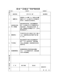 安全五臨邊防護驗收表