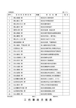 安全内业资料全套word表格