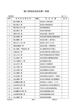 安全内业资料全套word表格[1]