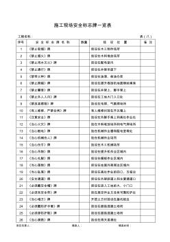 安全内业资料表格