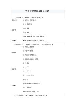 安全工程專業(yè)考研院校參考