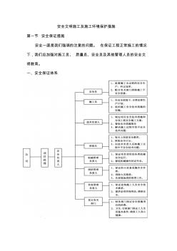 安全文明施工及施工環(huán)境保護措施 (2)